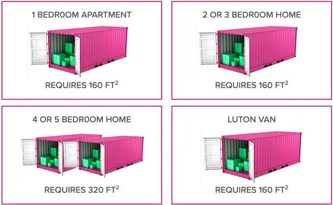 Storage Capacity Diagram Storage Calculator Diagram